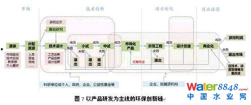 D | h(hun)a(chn)I(y)rֵ朼(chung)朷