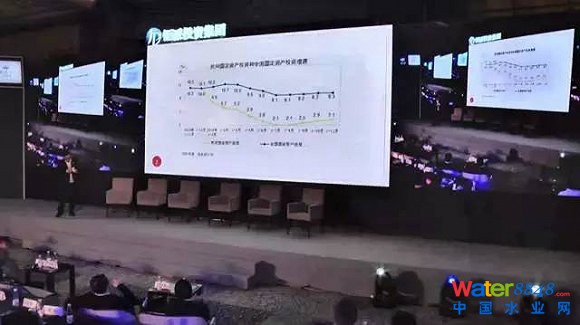 @ǽy(tng)ӋֵĔ(sh)ְʲôf̶Ya(chn)ͶYͷخa(chn)P(gun)ϵgͶYҲֱP(gun)ϵgͶYֱ½fgͶYЇ(jng)]ģԴYR׃ȵȣ@P(gun)ϵ