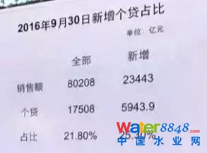 ҂169خa(chn)N8f|2f3ǧ|ôJ5900|@LfܗU҂J5900|ȫ17500|JfǺܸ҂NǶfһַ@ֻһַ҂ֻ0.21ĸܗUfI·ĸܗUж߆QԒfٷ֮ʮ߰˳ɵJʣµĿȫă@ô͵ĸܗUʰ