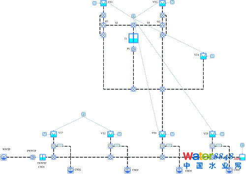 【技術(shù)聚焦】智慧排水在城市內(nèi)澇污染減排中的應(yīng)用
