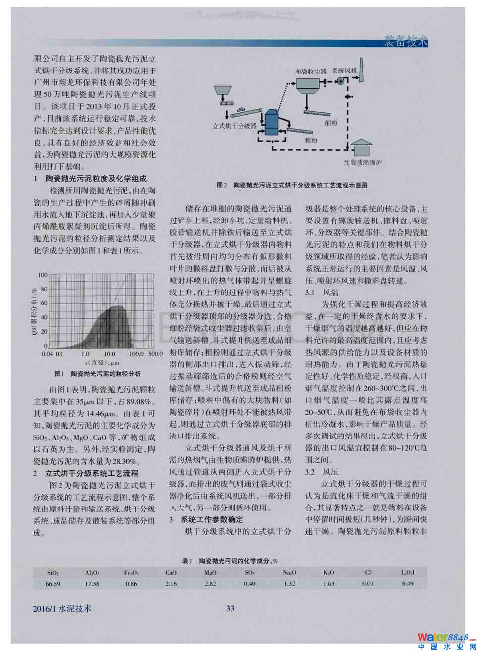 մɒʽɷּϵy(tng)đõ1