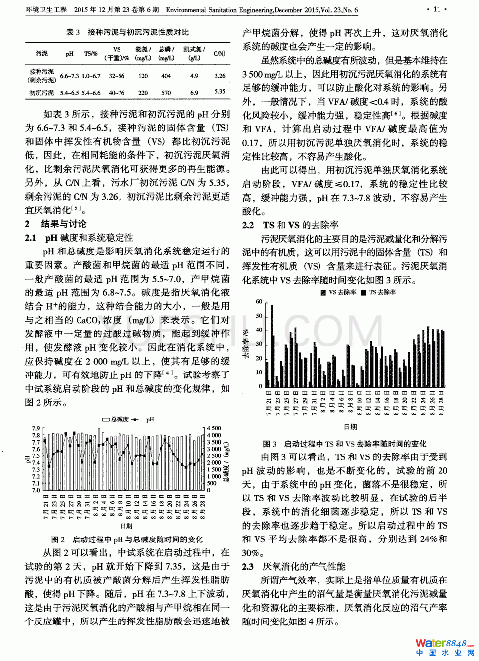 ԇϵy(tng)Ć(dng)c{(dio)ԇ2