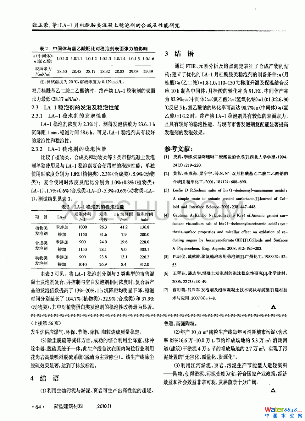 ý(y)ra(chn)3(y)