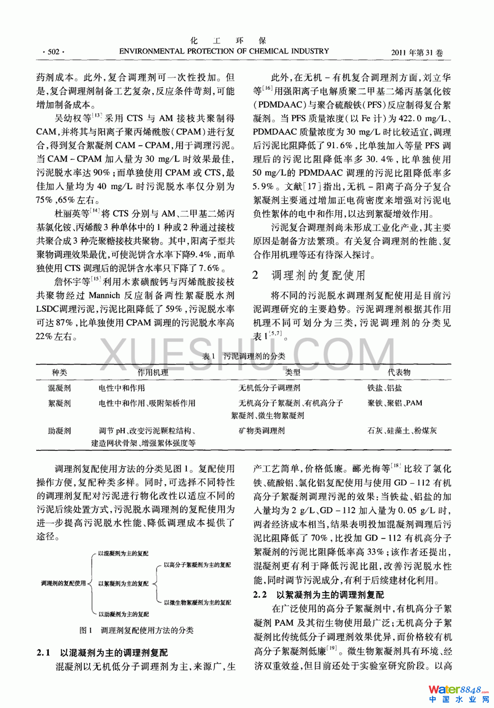 {(dio)턩оM(jn)չ1(y)