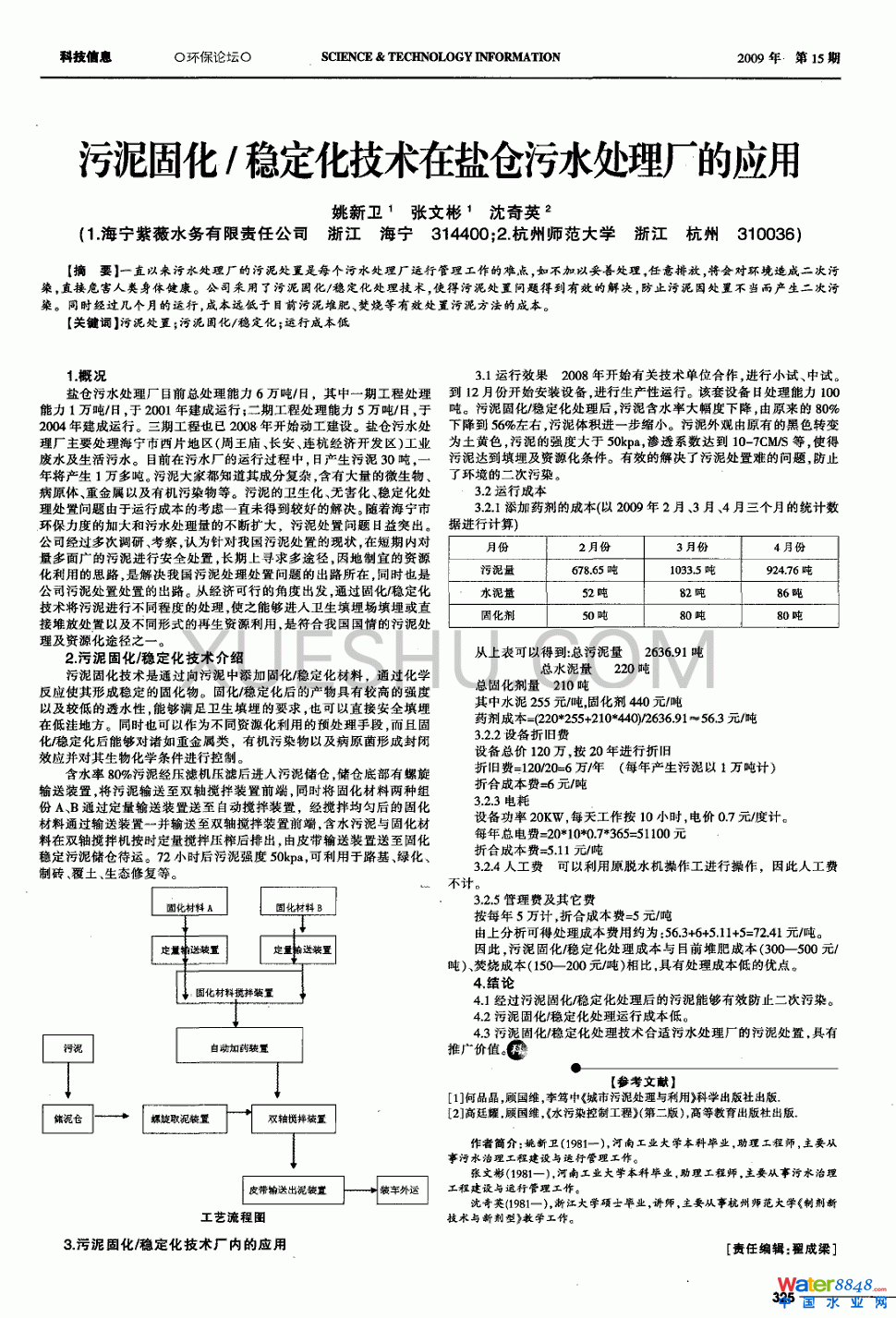 ̻/(wn)g(sh)}}(cng)ˮ̎S(chng)đ(yng)õ0(y)