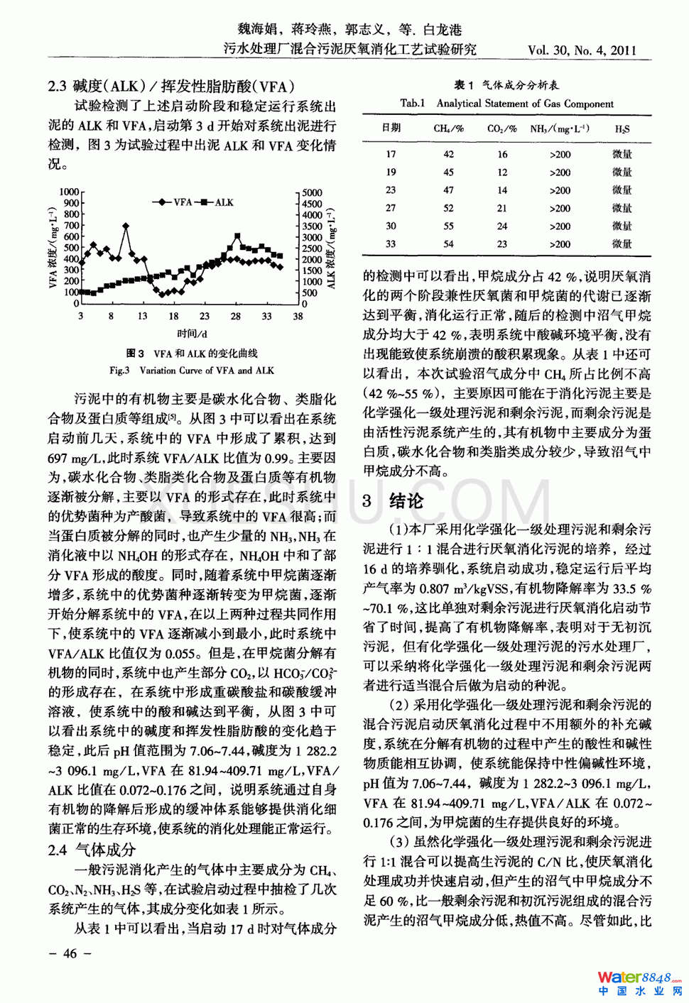 ˮ̎S(chng)ˇԇ(yn)2(y)