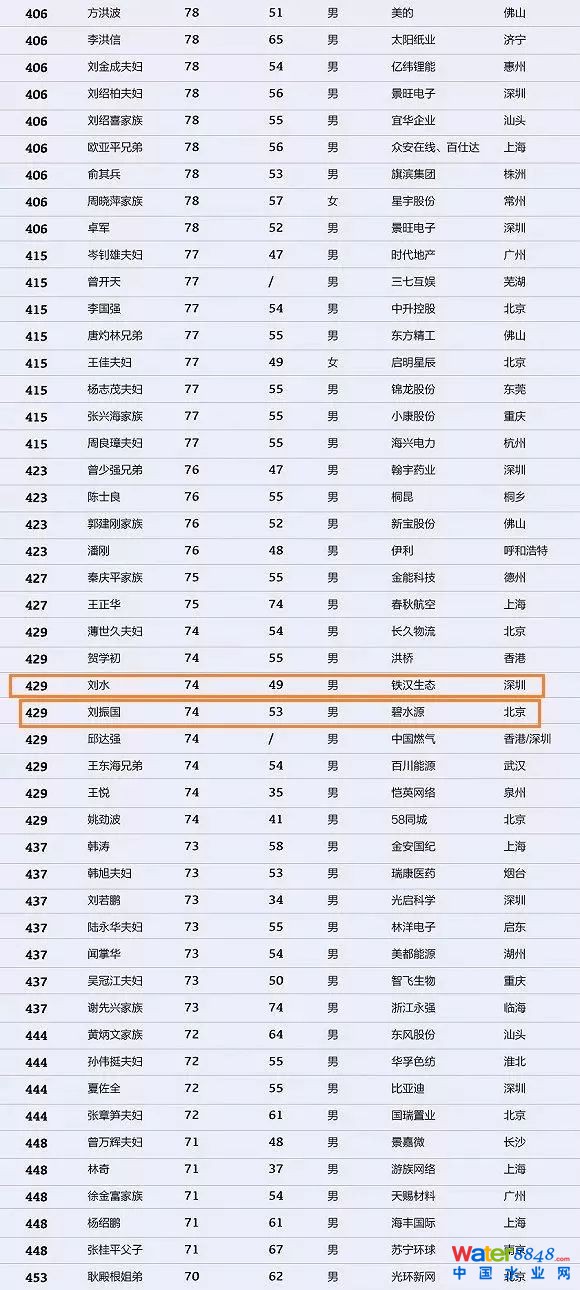 h(hun)縻l26λQ”2018Ї1000”