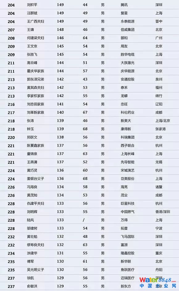 h(hun)縻l26λQ”2018Ї1000”