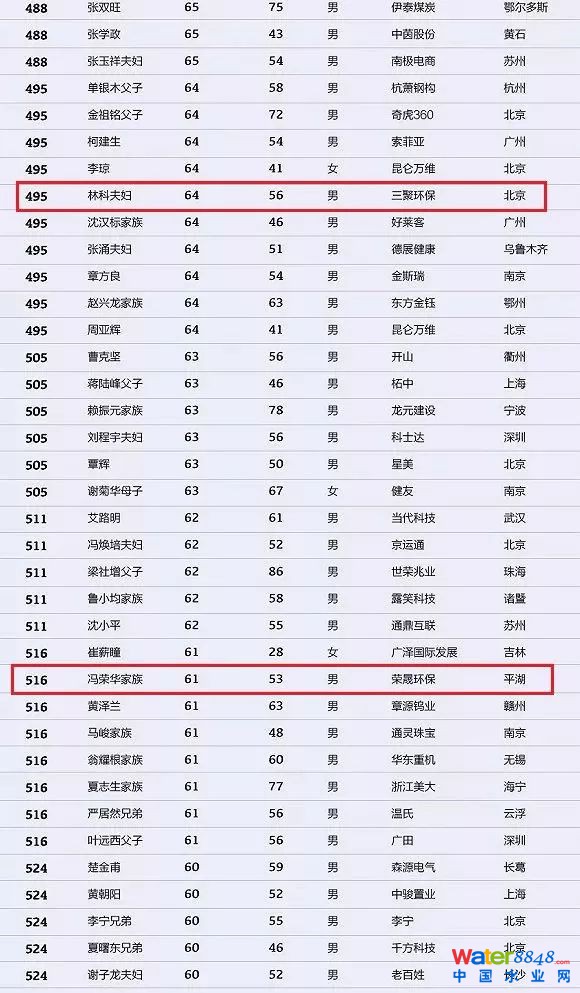 h(hun)縻l26λQ”2018Ї1000”