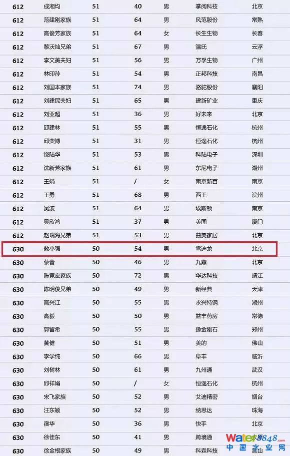 h(hun)縻l26λQ”2018Ї1000”