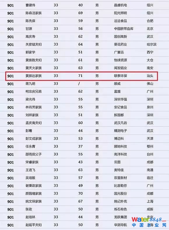 h(hun)縻l26λQ”2018Ї1000”