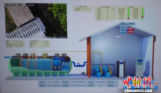 r(nng)ˮ̎O(sh)ʩO(sh)Ӌ(j)D гl(xing)ί D