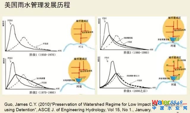 棺dе`^(q)c(chung)_2