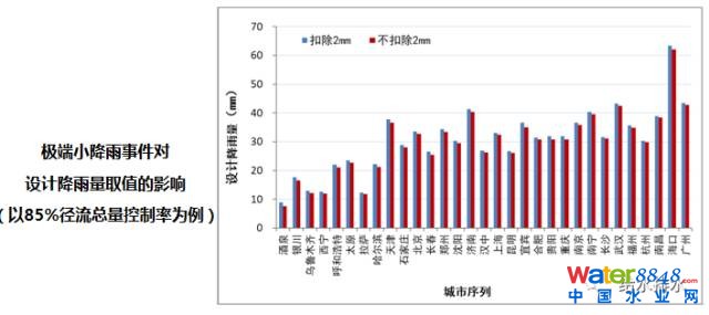 棺dе`^(q)c(chung)_5