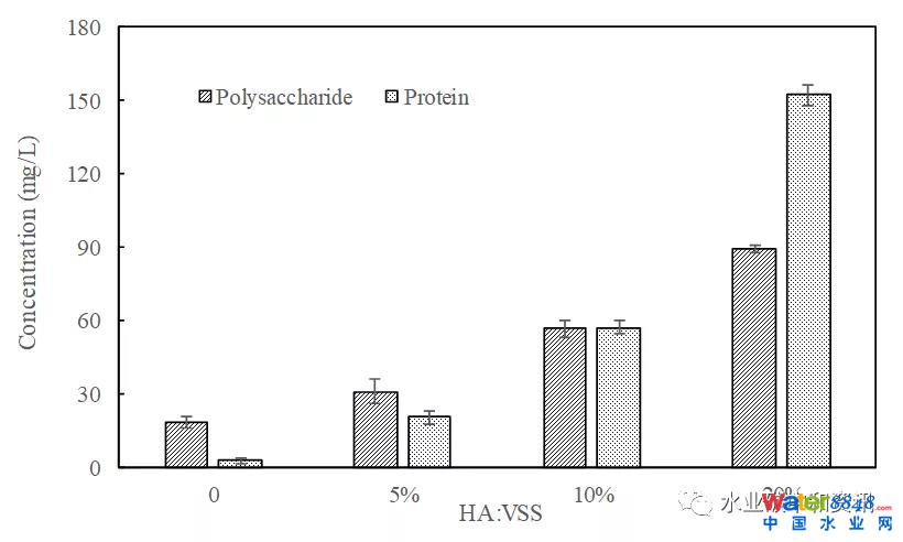 Bm(x)ʽ(du)ֳm(yng)о