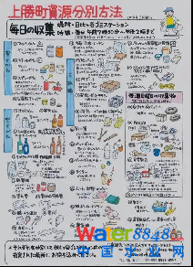 ȫU׃U錚ѭh(hun)δ