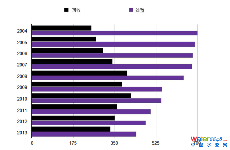 ȫU׃U錚ѭh(hun)δ