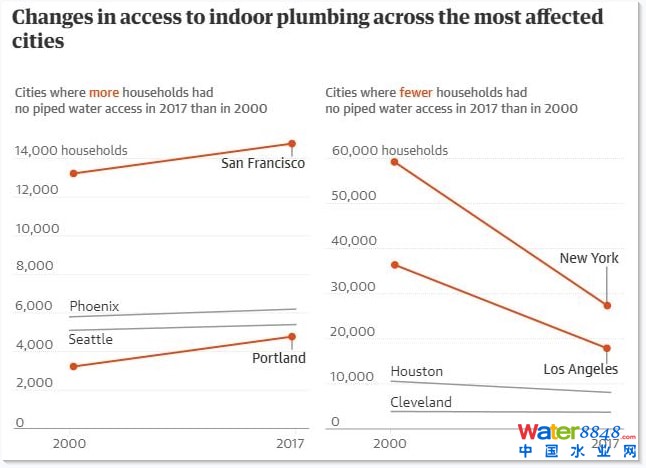 20002017g(gu)҃(ni)ԁ(li)ˮܵO(sh)ʩ׃D(j)W(wng)j(lu)